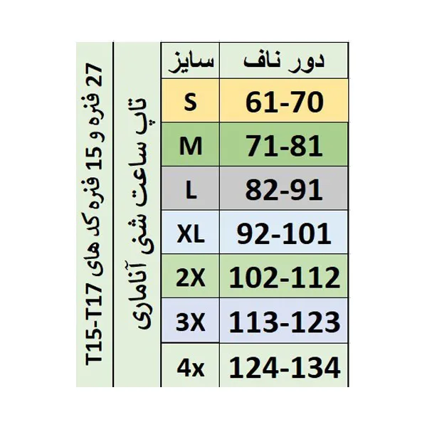 bigbag_تاپ27فنر،7قزنلیدیکلمبیا4فنراضافه2800_90541.webp